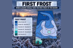 Alabama First Frost Dates Have Steadily Shifted Nearly a Full Week Later Over the Past 60 Years Across Both Huntsville and Birmingham