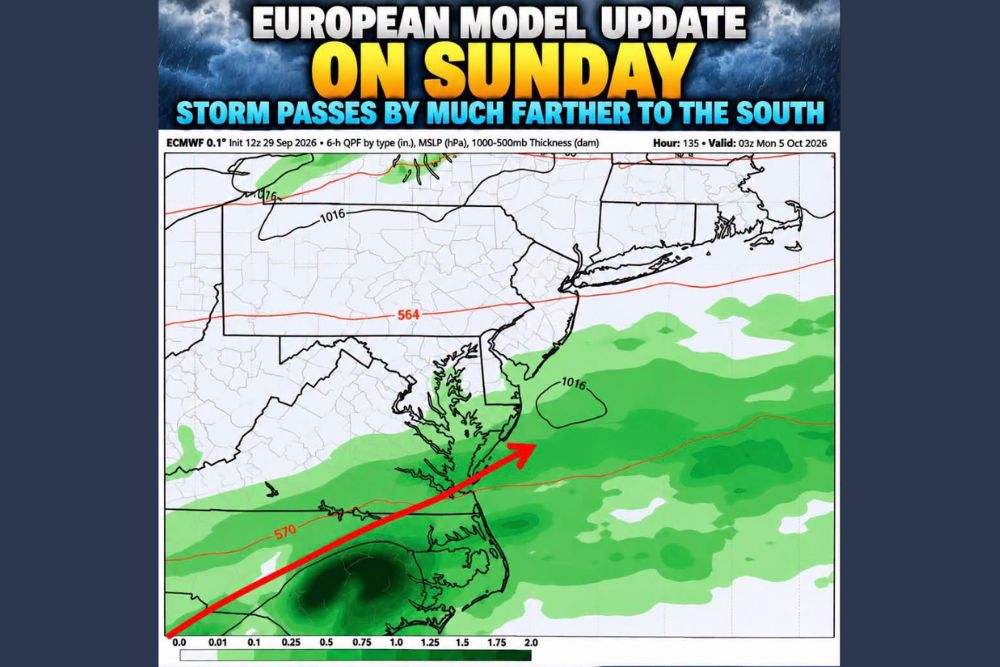 European Model Steers Sunday Storm South Into North Carolina and Virginia as New Jersey and Pennsylvania May See Only a Few Showers