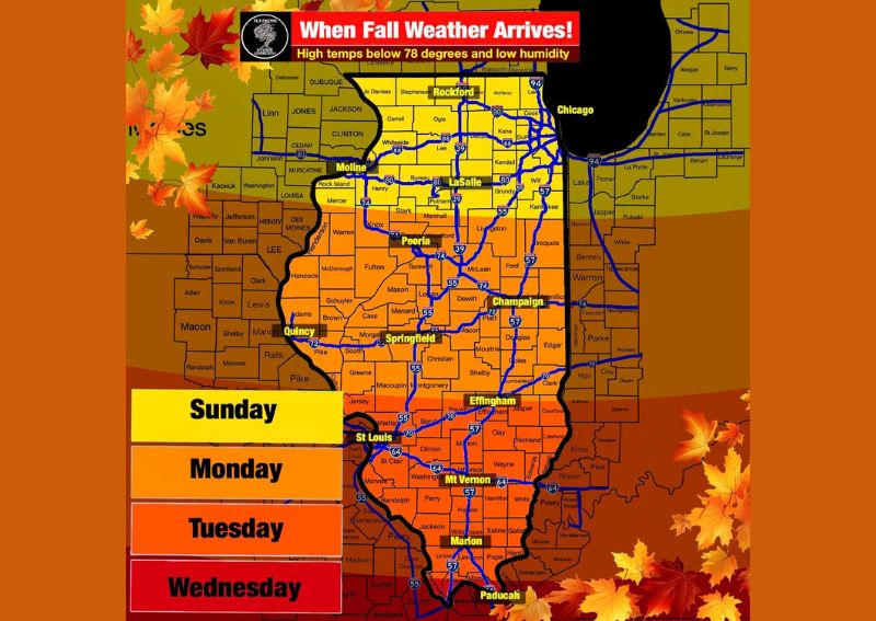 Fall Like Weather Arrives First Across Northern Illinois This Sunday With Highs Below 78 Degrees and Low Humidity Spreading South by Wednesday