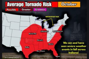 Fall Tornado Risk Lingers Into October for Indiana Texas Oklahoma and the Southeast as Great Lakes Waterspouts Also Remain Possible This Month