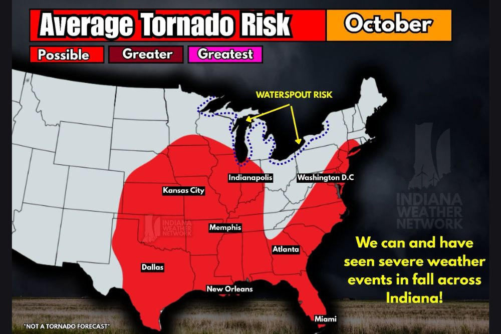 Fall Tornado Risk Lingers Into October for Indiana Texas Oklahoma and the Southeast as Great Lakes Waterspouts Also Remain Possible This Month