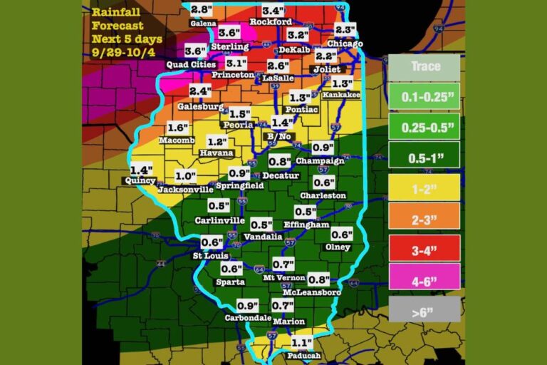 Hurricane Polo Moisture Soaks Northern Illinois With 2 to 4 Inches by the Weekend as Rockford Sterling and Quad Cities Top 3 Inches