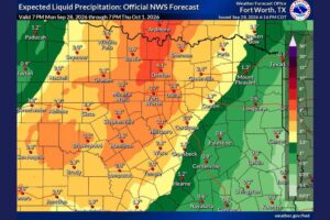 North Texas Faces 2 to 4 Inches of Rain Through Thursday as Training Storms Could Push Local Totals Near Dallas and Denton Even Higher