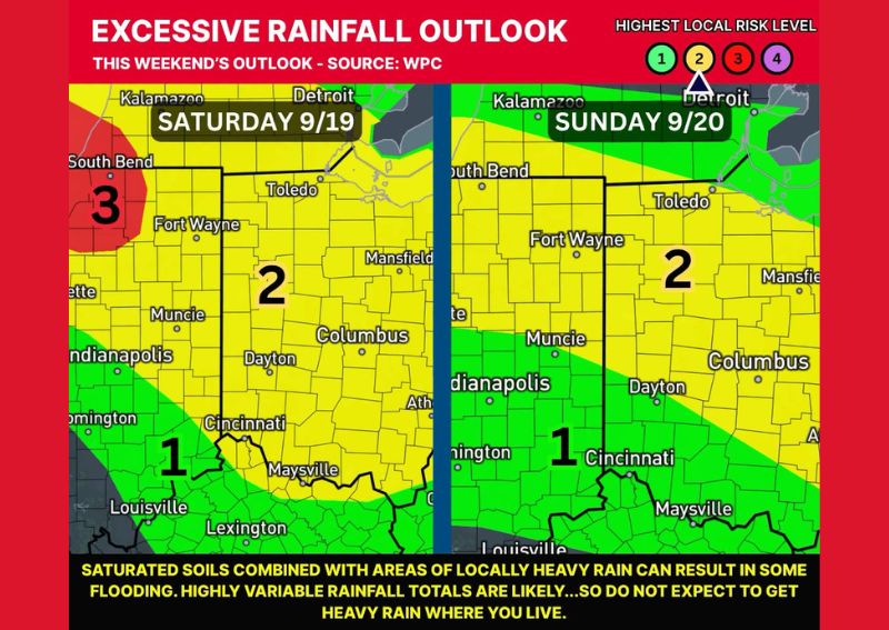 Ohio Faces Level 2 Slight Risk of Excessive Rainfall Both Weekend Days With 1 to 3 Inches Possible in Some Localized Flooding Areas