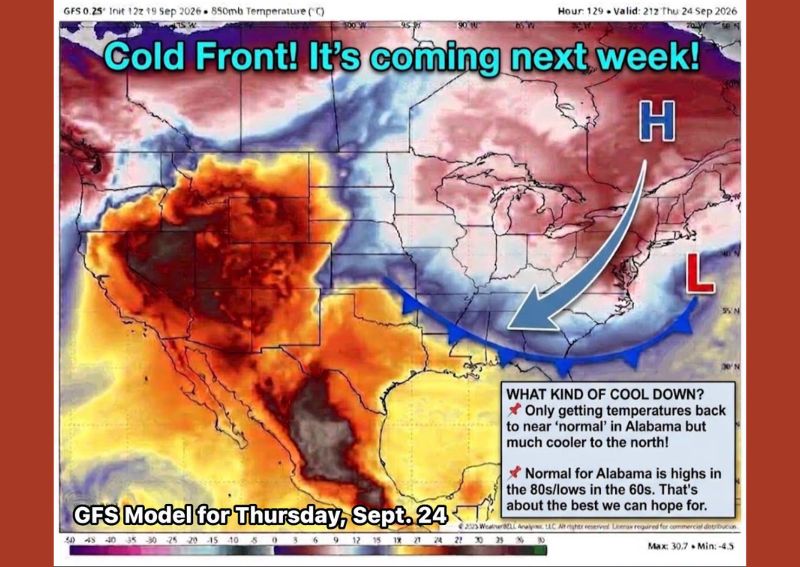 Record Setting Alabama Heat Wave Finally Breaks as Approaching Cold Front Brings Birmingham and Tuscaloosa Closer to Normal by Late Next Week