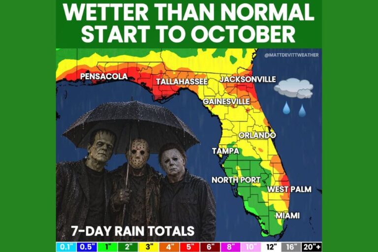 Florida Faces a Wetter Than Normal Start to October as Multiple Rounds of Rain Could Bring 6 Inches to the Panhandle and Jacksonville Area